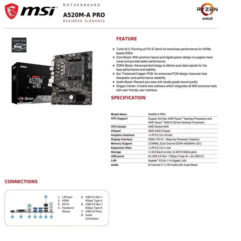 MSI A520M-A PRO AM4 Micro-ATX Motherboard